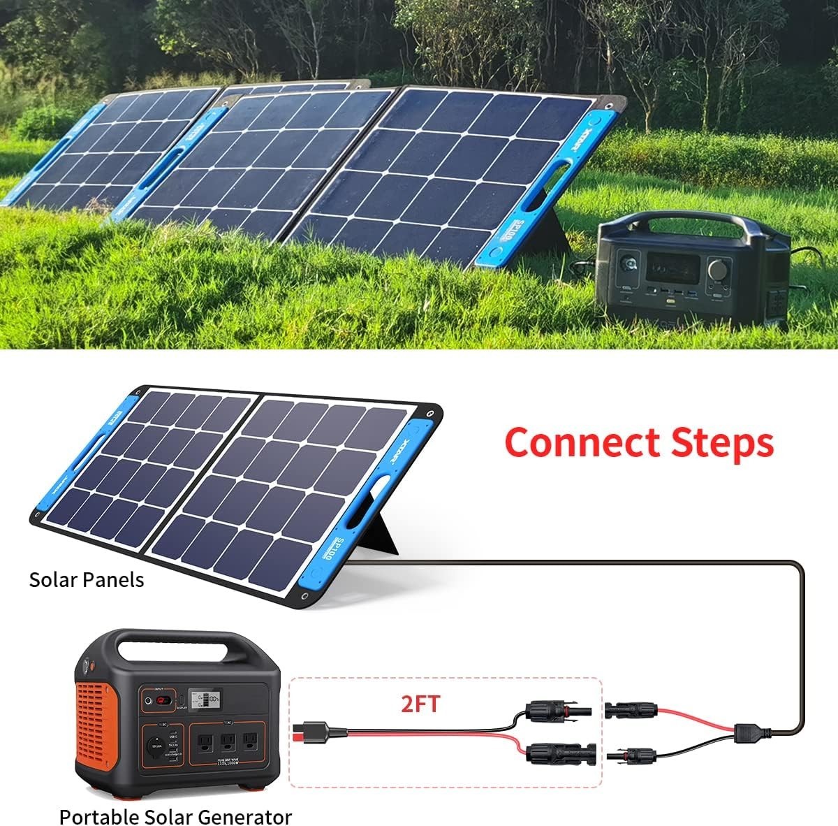 ELFCULB 10AWG Solar Connector to PP45 Cable for Anderson Powerpole