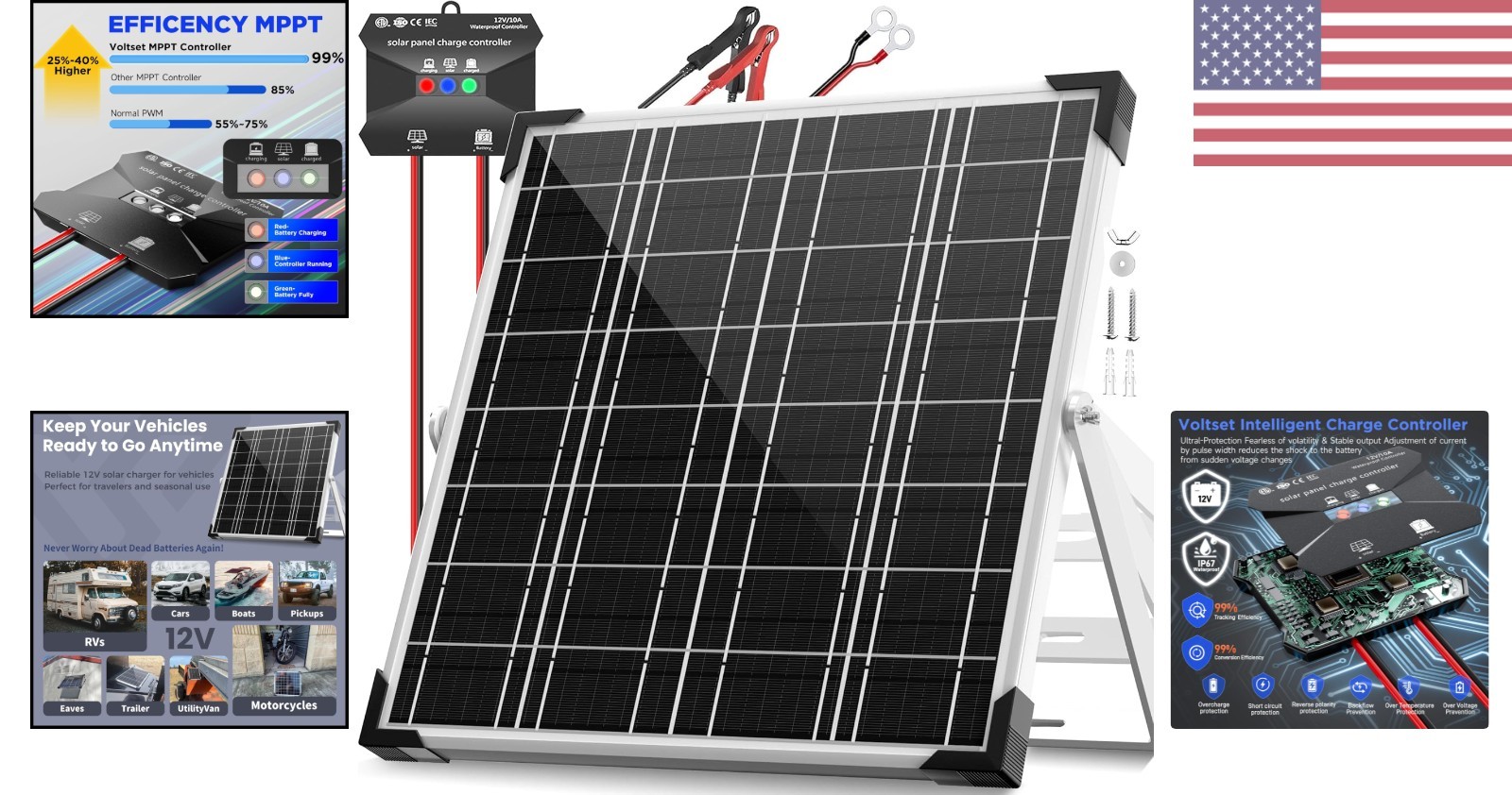 High Efficiency 20W Waterproof Solar Battery Charger with Smart MPPT Technology