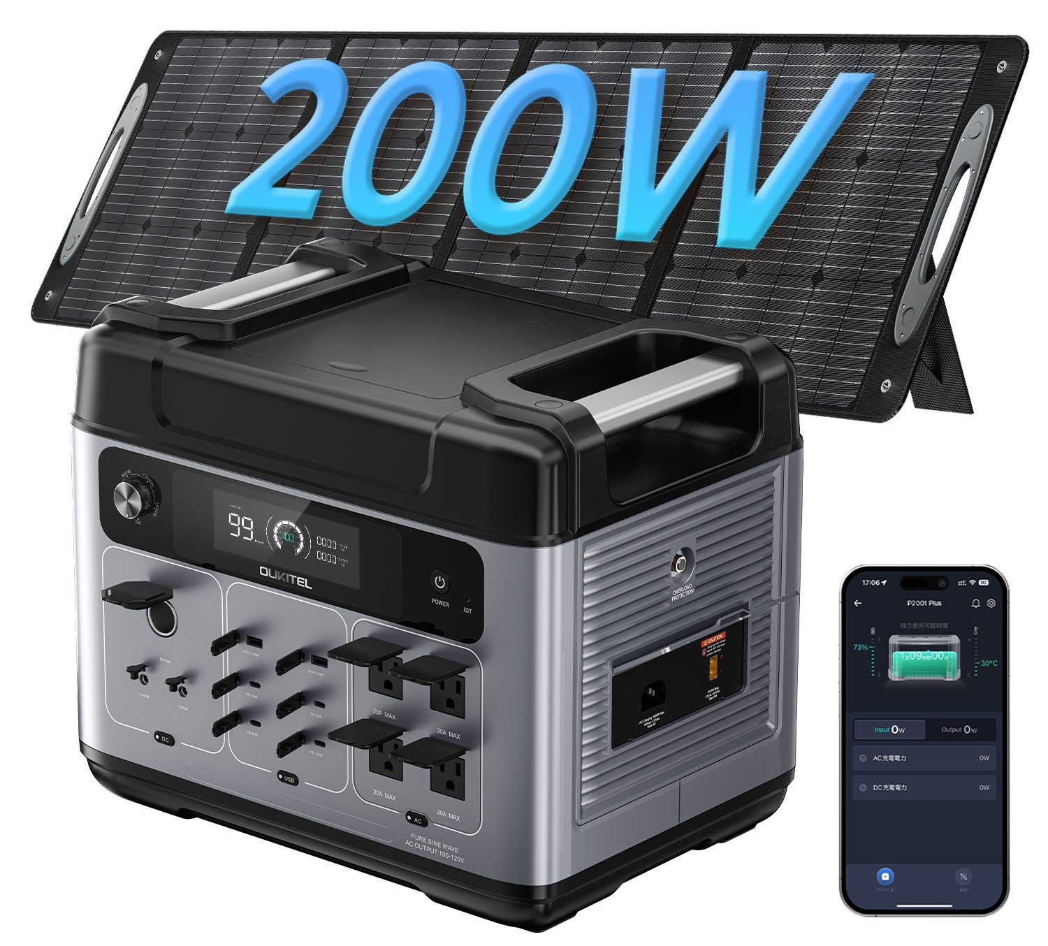 OUKITEL P2001 Plus Portable Power Station 2400W/2048Wh Solar Generator LFBattery