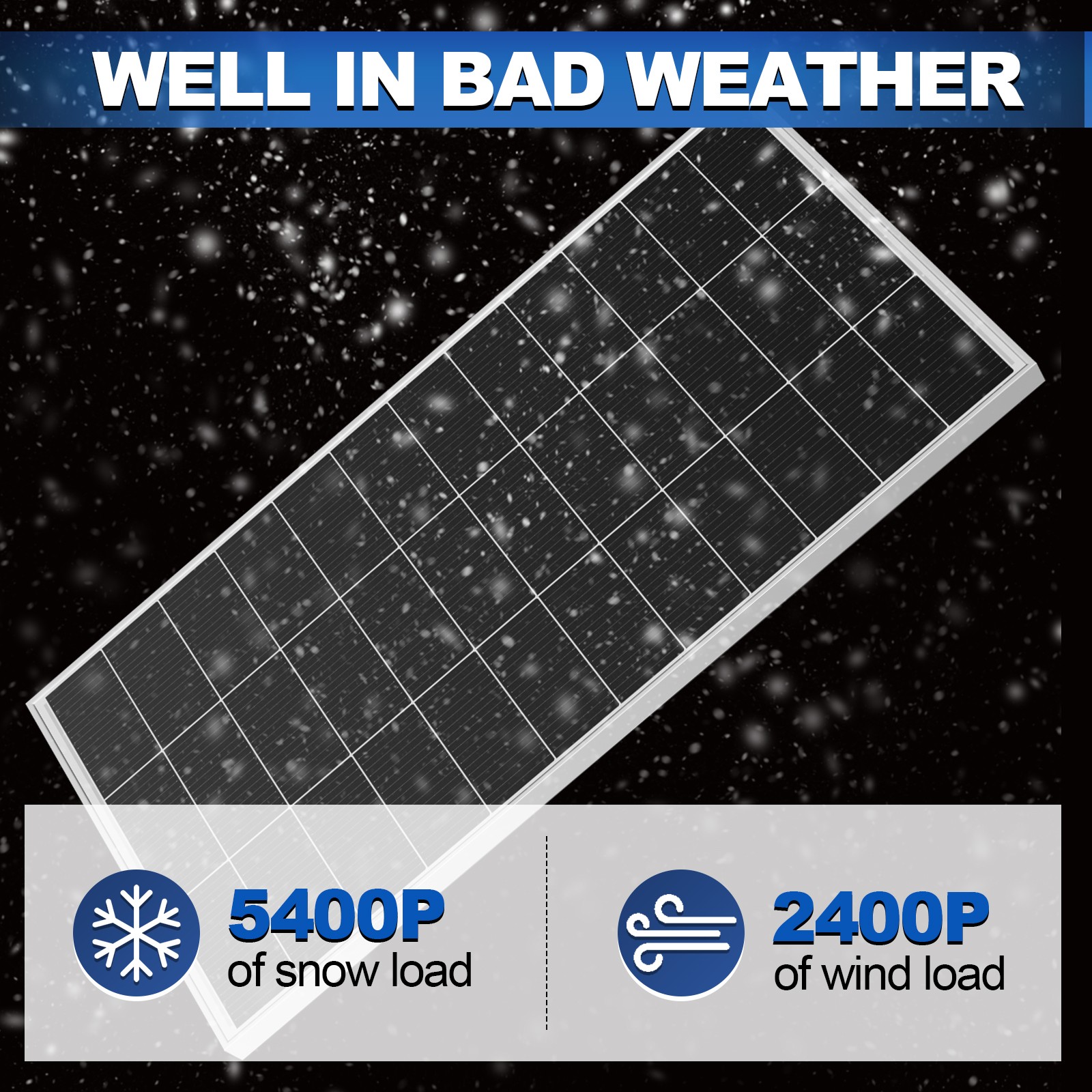 300W 600W 900W 1800W Mono Solar Panel 12V Charg Off-Grid Battery Power RV Boat