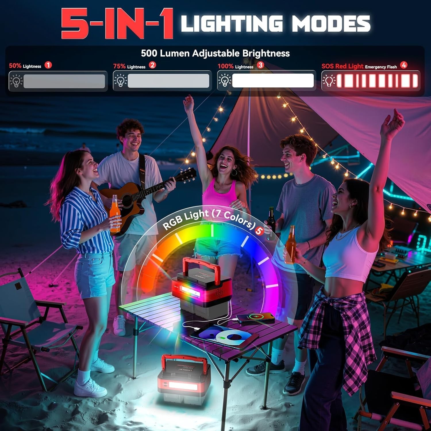 Portable Power Station: 350W Generator for Milwaukee Battery