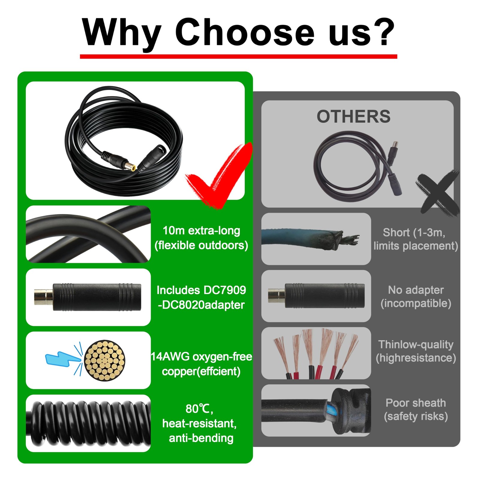 33FT 14AWG DC8mm Solar Panel Extension Cable Female to Male with DC8020 Adapt…