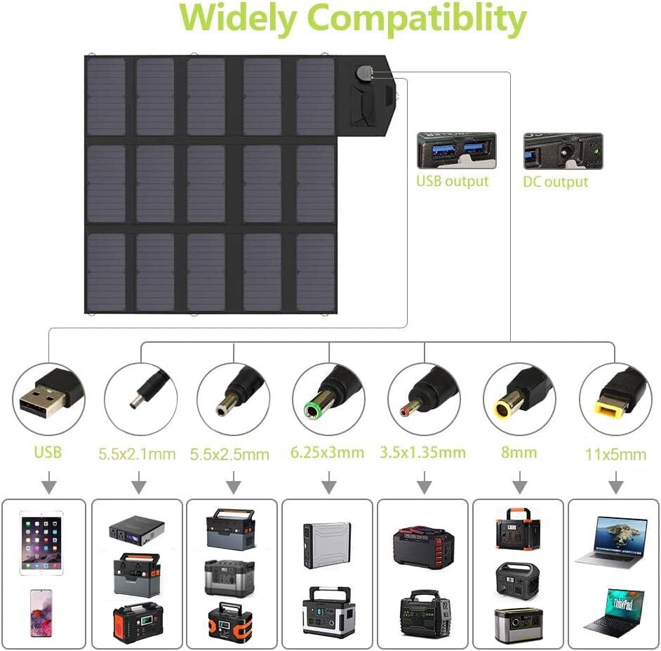 ALLPOWERS 100W Solar Panel Foldable Portable Solar Panel Kit for Laptop, Camping