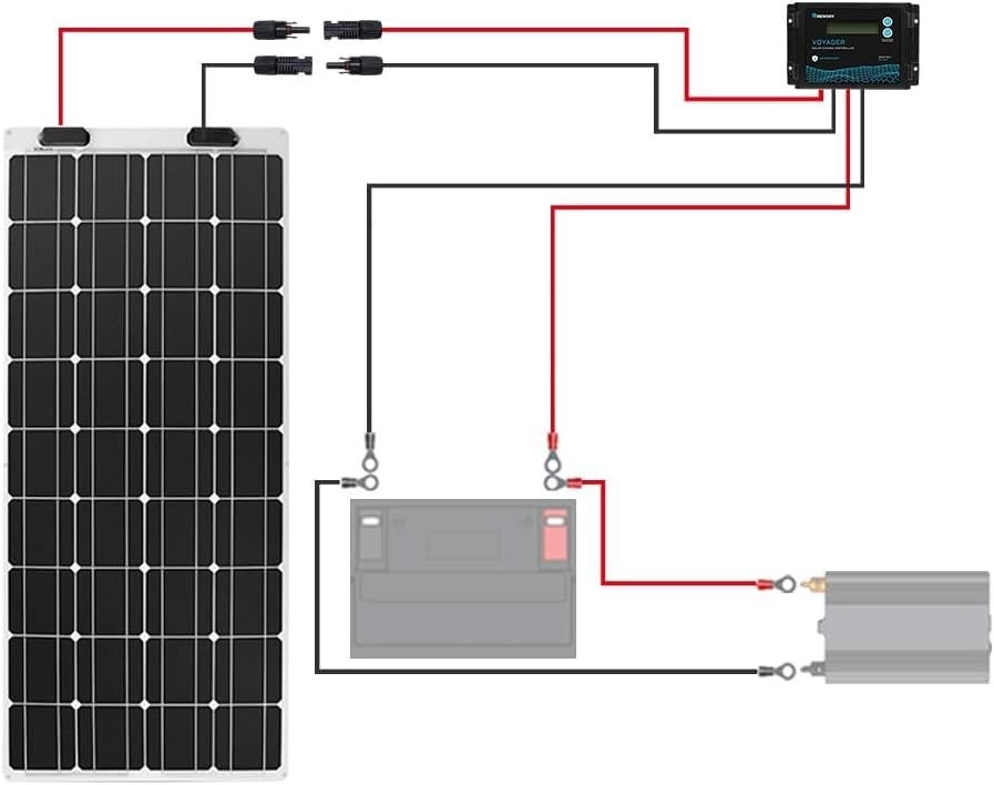 Durable 20FT UV Resistant Solar Panel Extension Cable – Male & Female Connectors