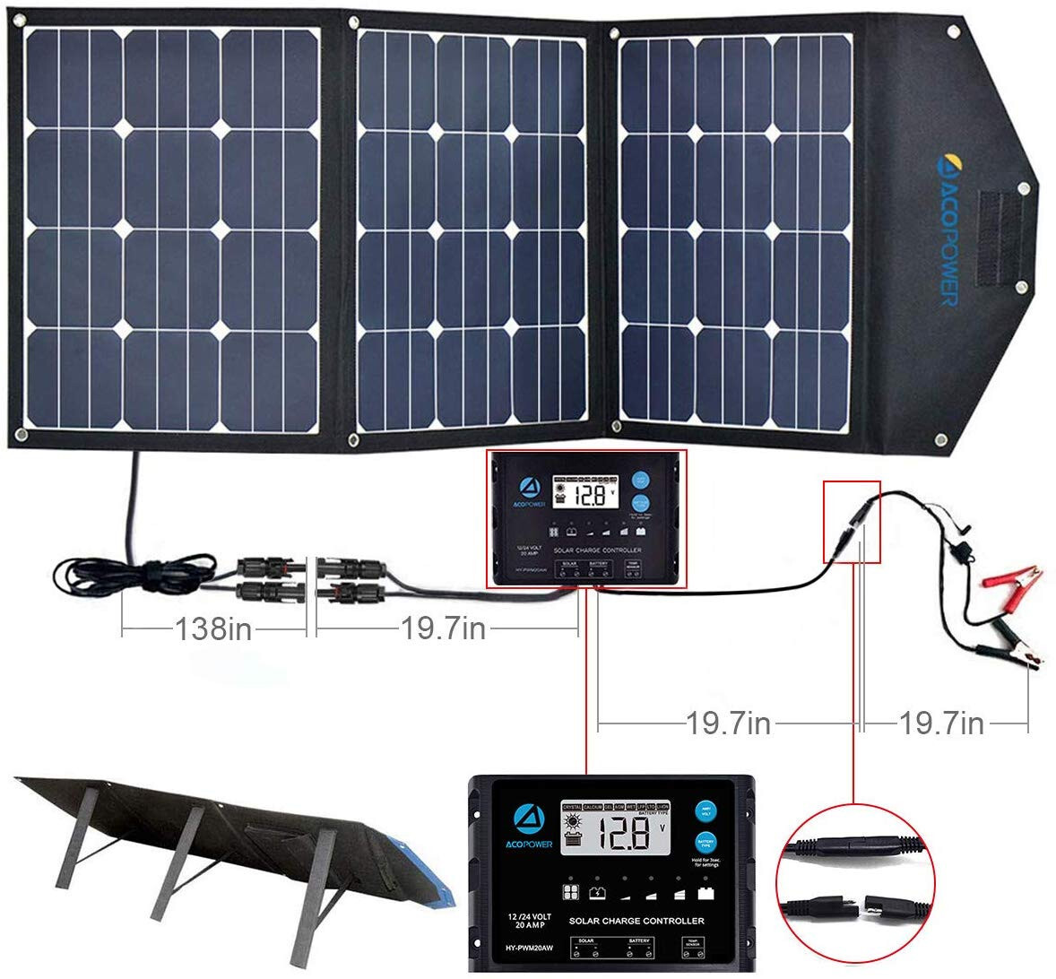 LTK 120W Foldable Solar Panel Kit With Included ProteusX 20A Charge Controller