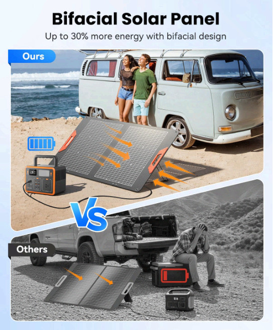 100W Bifacial Portable Solar Panel, 24% Efficiency, Foldable IP65 Charger