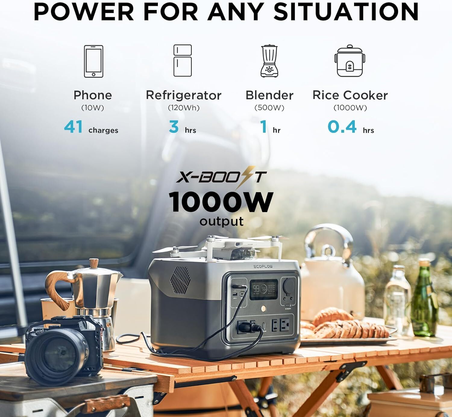 EcoFlow 499Wh Portable Power Station RIVER 2 Max 500 Solar Generator for Outdoor