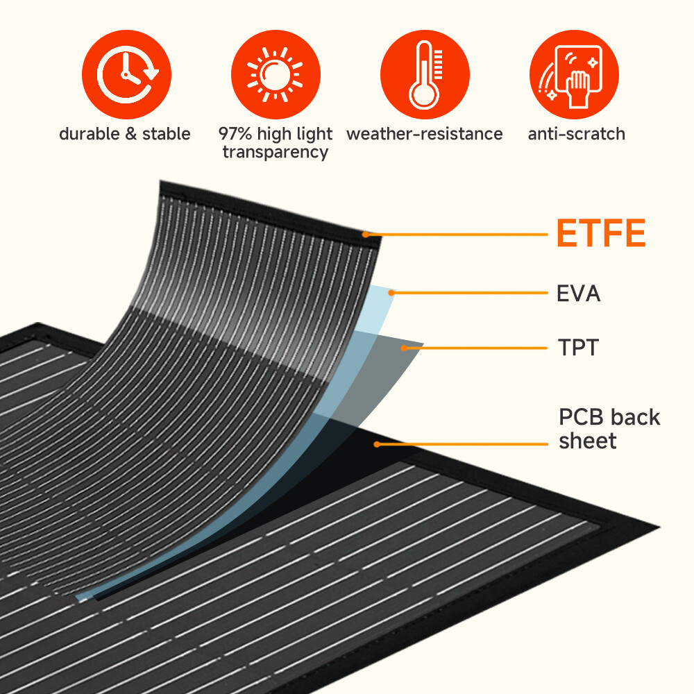 400W Foldable Solar Panel Portable Folding for Charging Home Camping Blackout RV