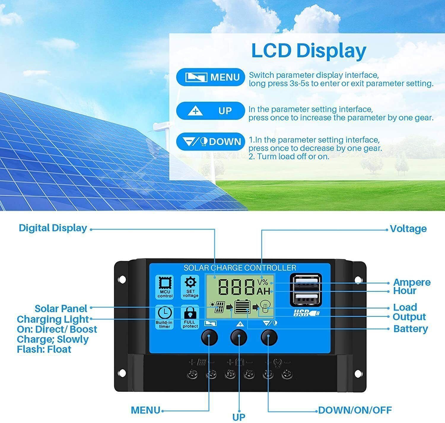 22W Solar Panel Kit 12V Trickle Charger Battery Charger Maintainer Boat RV Car