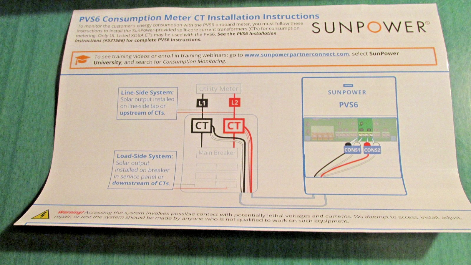 SunPower PV Supervisor 6 – CONSUMPTION METER CT – Part No. 532173 – NIB