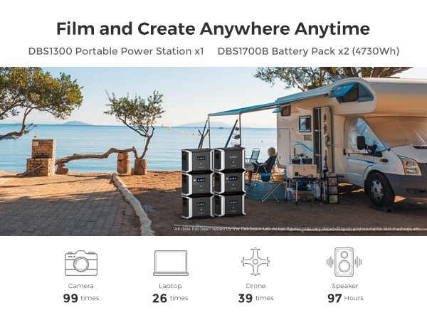 3030Wh Portable Power Station Solar Generator+Extra Battery Camping RV Dabbsson