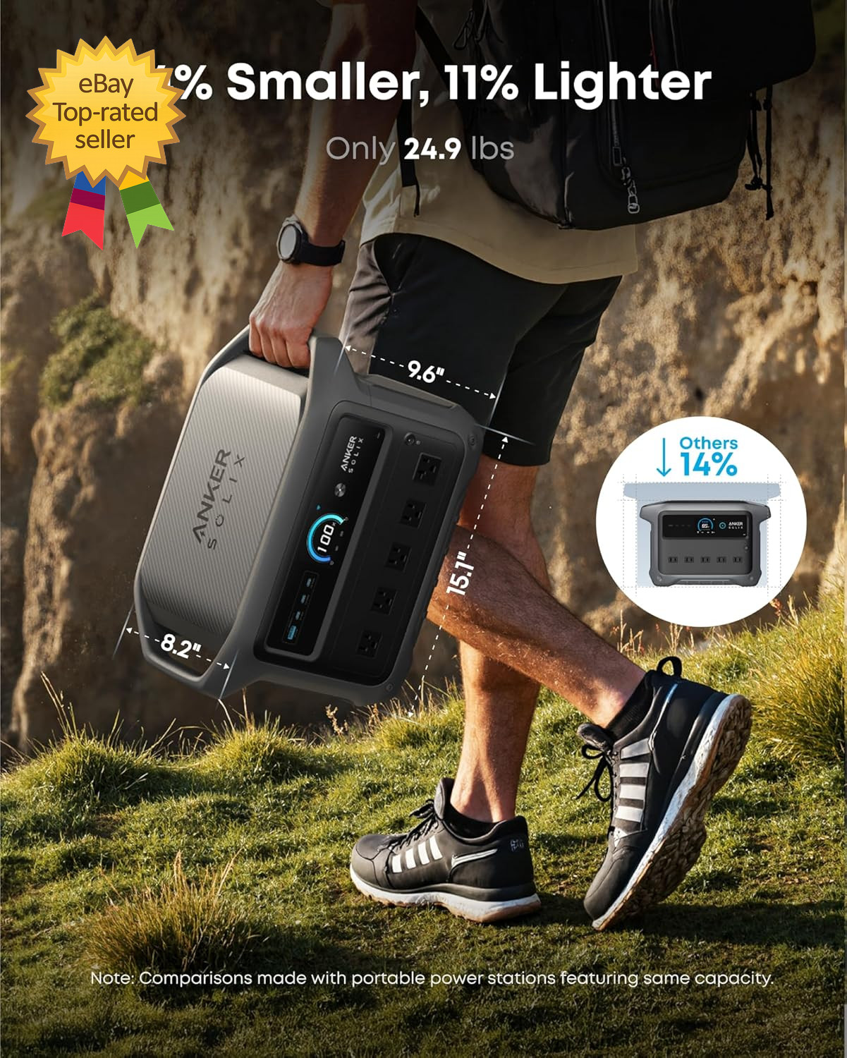 SOLIX C1000 Gen 2 Portable Power Station 2,000W Peak 3 000W Solar Generator