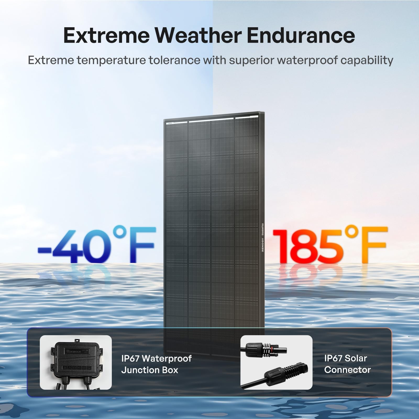 Renogy ShadowFlux Solar Panels, NType AntiShading Panels for 12V/24V Systems …
