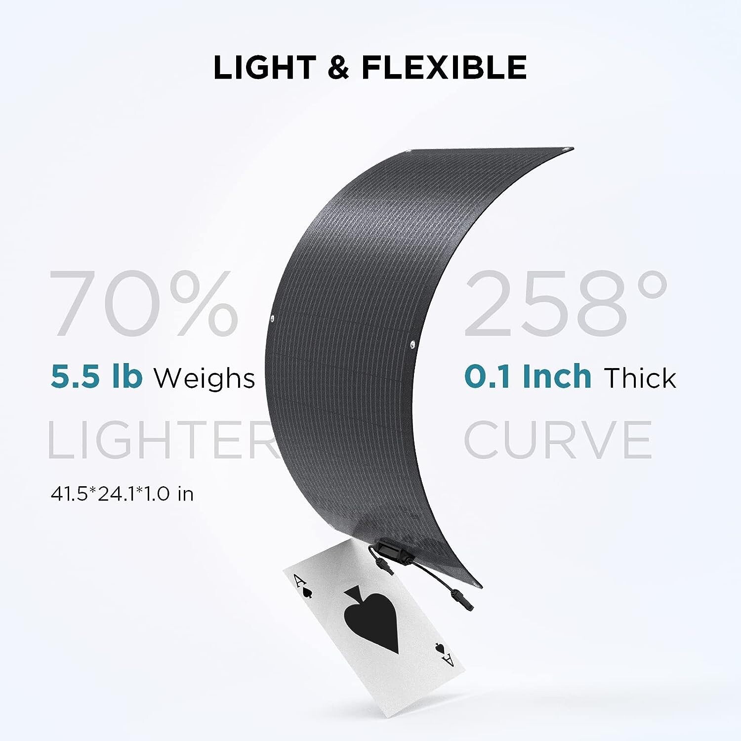 ECOFLOW 100W Outdoor IP68 Flexible Solar Panel High Efficiency Roof Solar Module