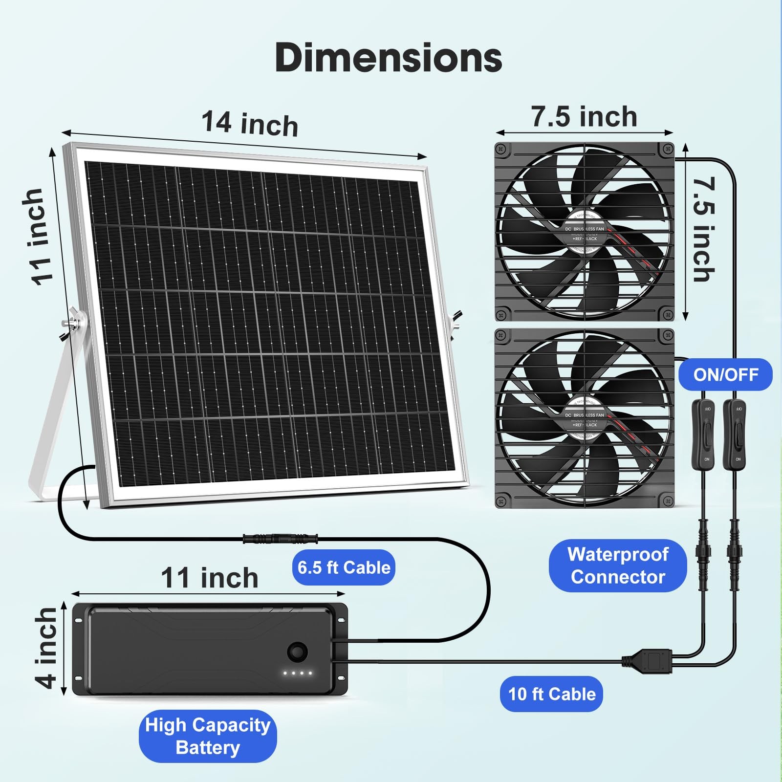 ZIZIWIN 7.5″ Solar Fan with Battery Backup, Solar Fan for Greenhouse & Chicke…