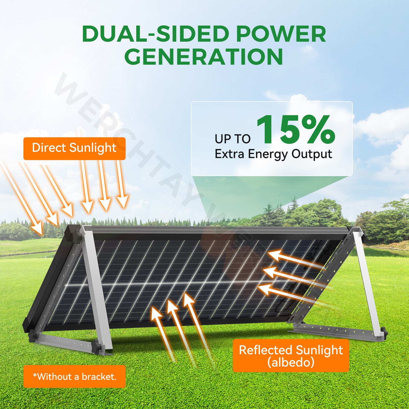 3Pack 100 Watt (300W) Bifacial N-Type Solar Panel 18BB Mono 12V/24V Sunshed home