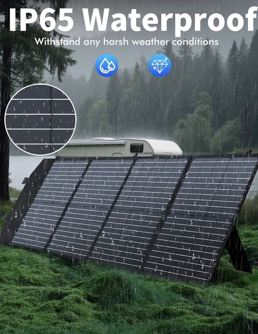 100W Portable Solar Panel, Foldable Solar Panel with QC3.0 & PD, Waterproof