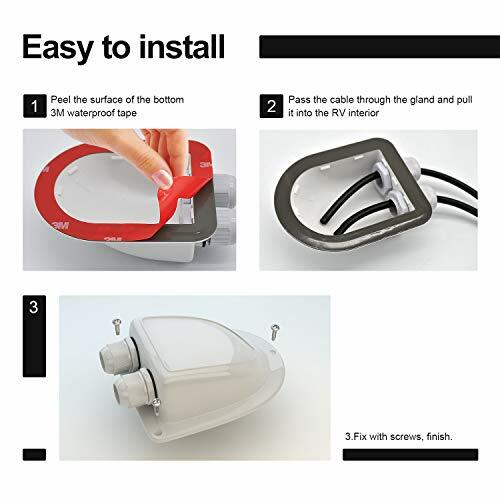 Abs Solar Double Cable Entry Gland For All Cable Types 2mmฒ To 6mmฒ For Solar