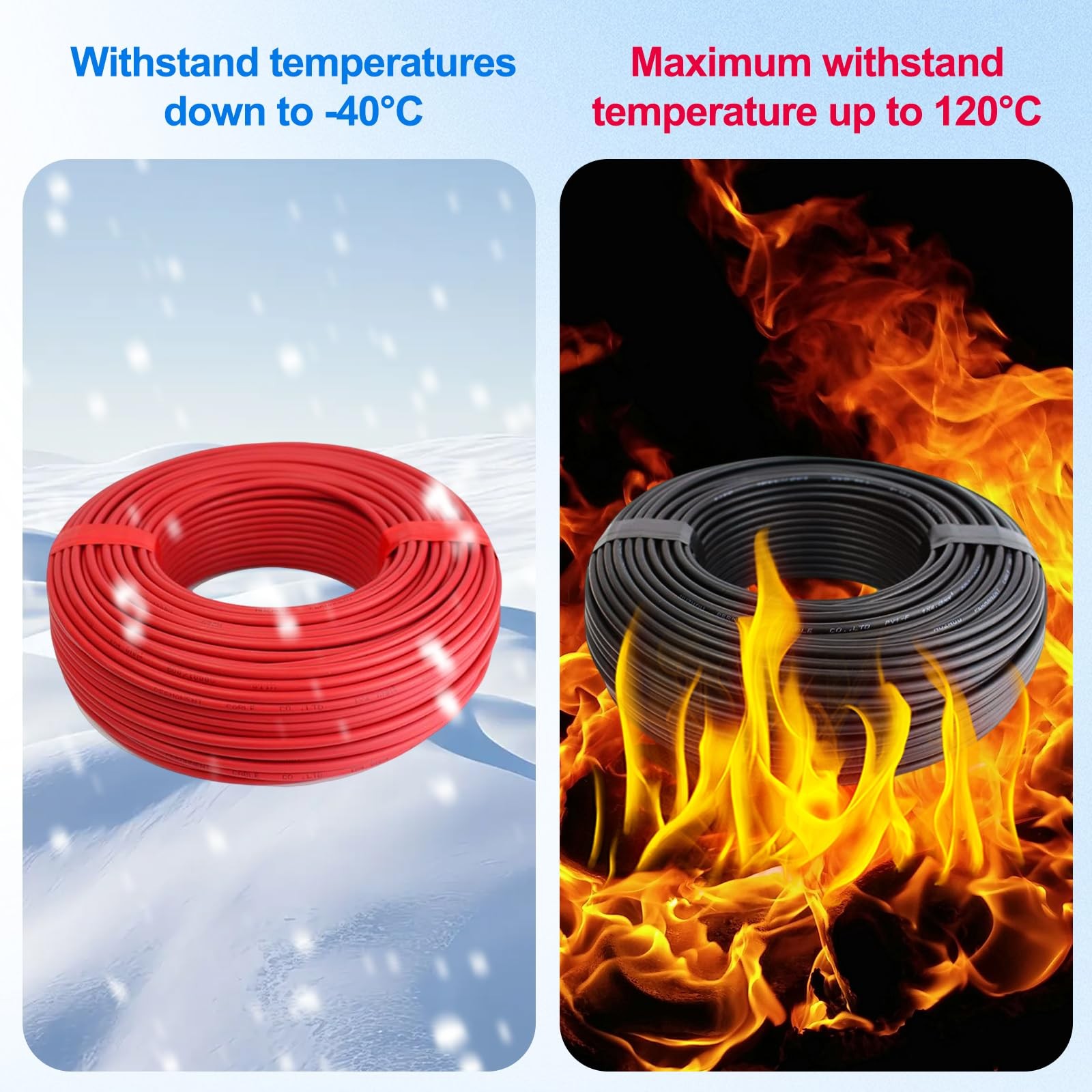 8AWG (10mm²) 20FT Solar Extension Cables, 1500V Tinned Copper PV Wire with 1….