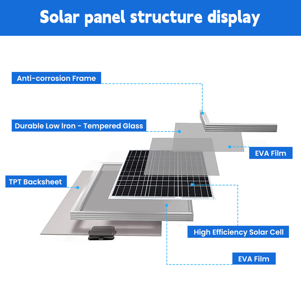 800W Watt Mono Solar Panel 12V Battery Charger Home Boat RV Camp Off-Grid Power