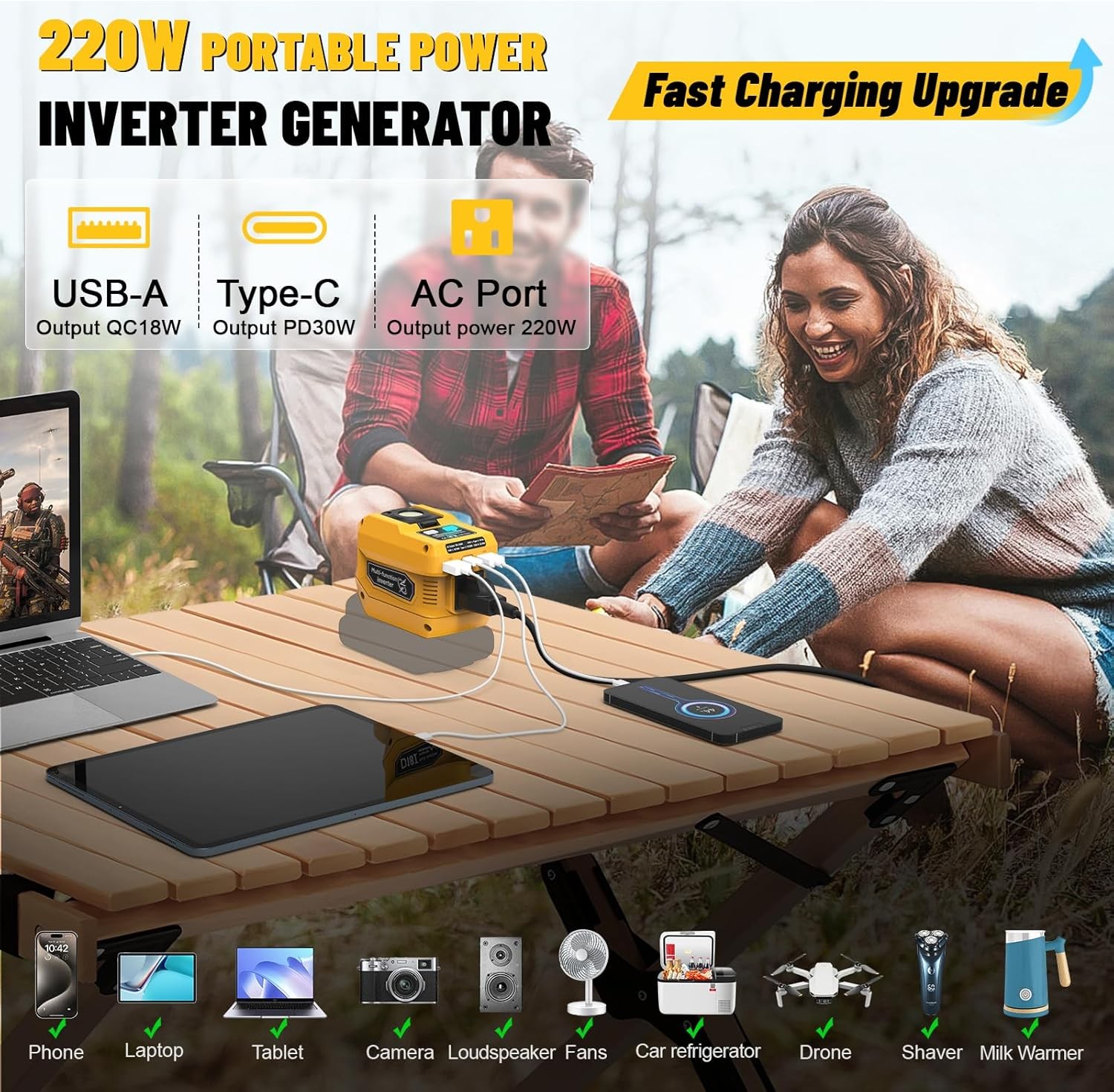 200W Power Inverter for Dewalt 20V Battery, DC 20V to AC 110-120V Battery Inv…