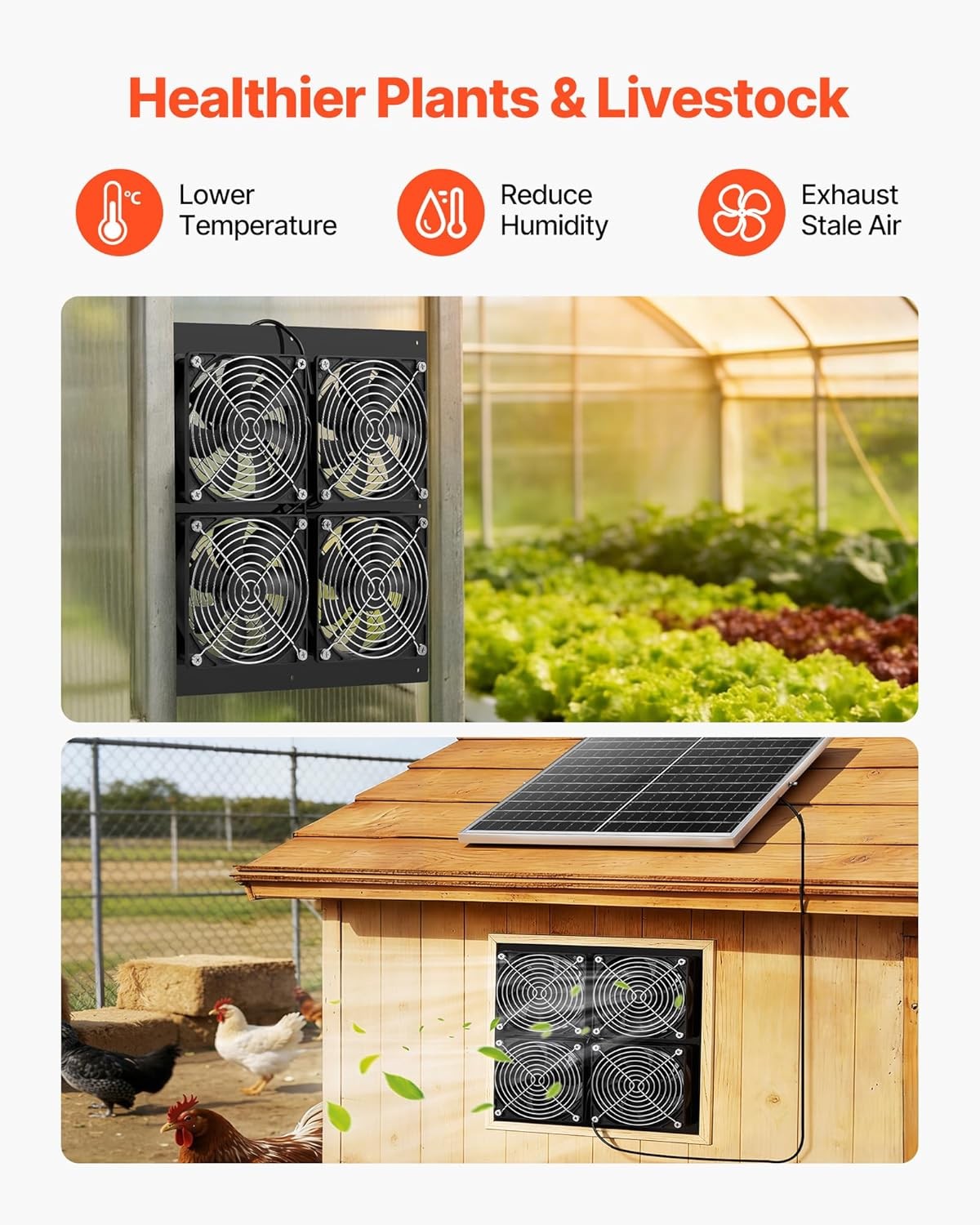 VEVOR Solar Powered Fan, 25W Solar Panel with 4 Fans, Adjustable Solar Panel Ang