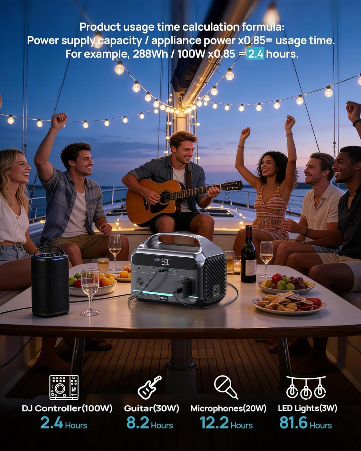 Portable Power Station 600W, 288Wh LiFePO4 Battery Backup Power w/2×600W AC O…