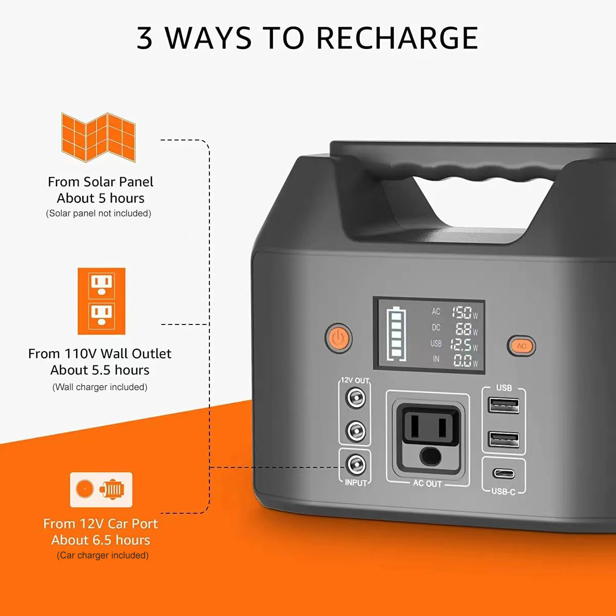 150W AC Portable Power Station Battery Charger Camping Road Trip Solar Generator