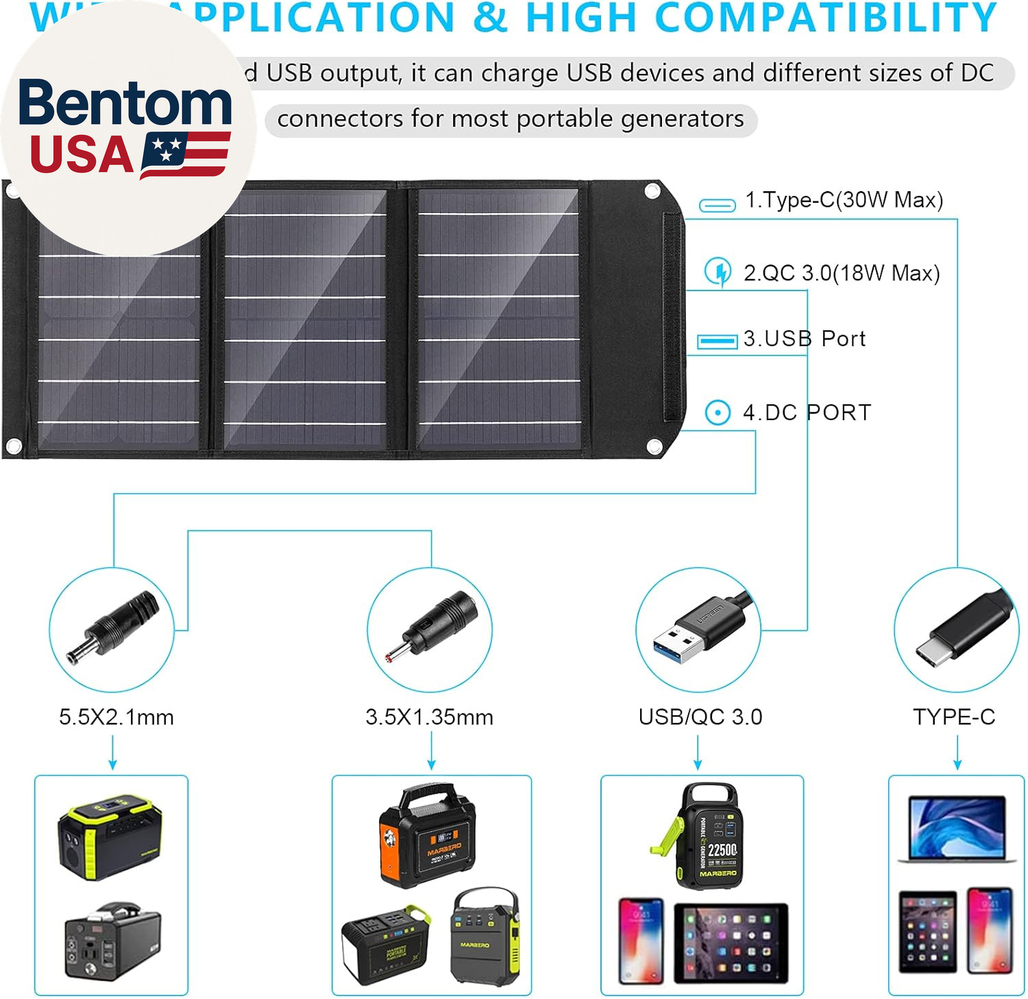 Portable Solar Panel 30W Solar Panel Charger 23% High Efficiency Foldable Solar