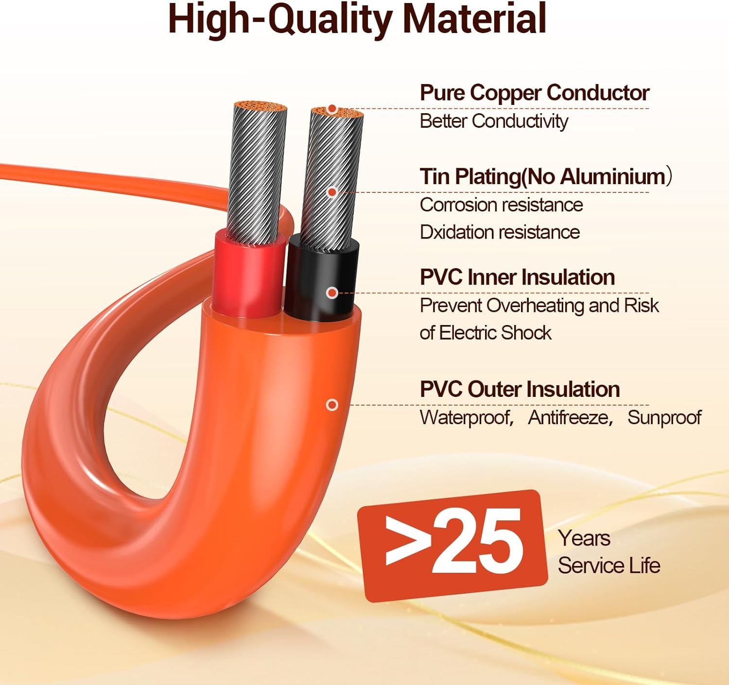 Solar Extension Cable, 14AWG Tinned Copper with Solar Panel Connectors, 12AWG Re