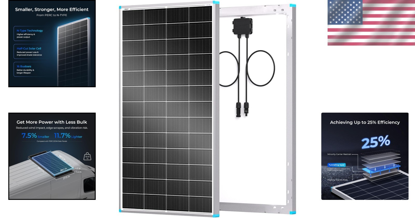 Compact 200W Solar Panel for Off-Grid Applications