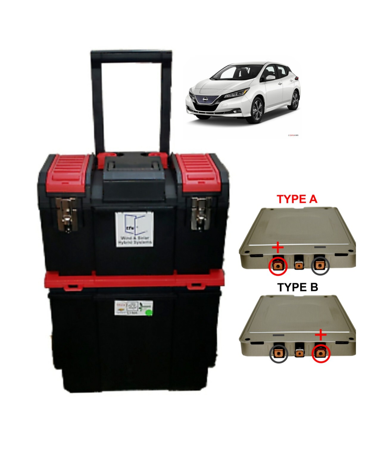 TFS(™) Solar Generators – TFS-1250L ( Lithium Ion Pack)