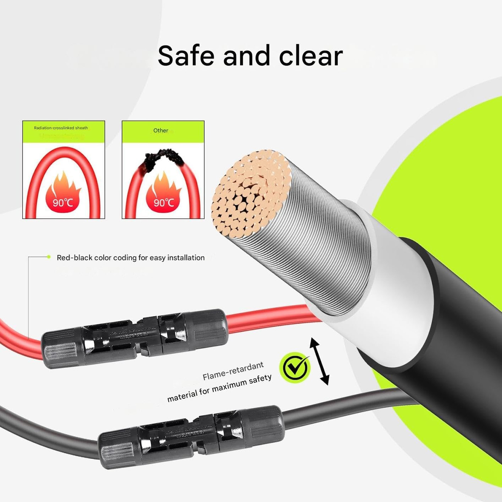 16Ft Solar Extension Cable with 6mm2 PV Wire Male Female Connectors Waterproof