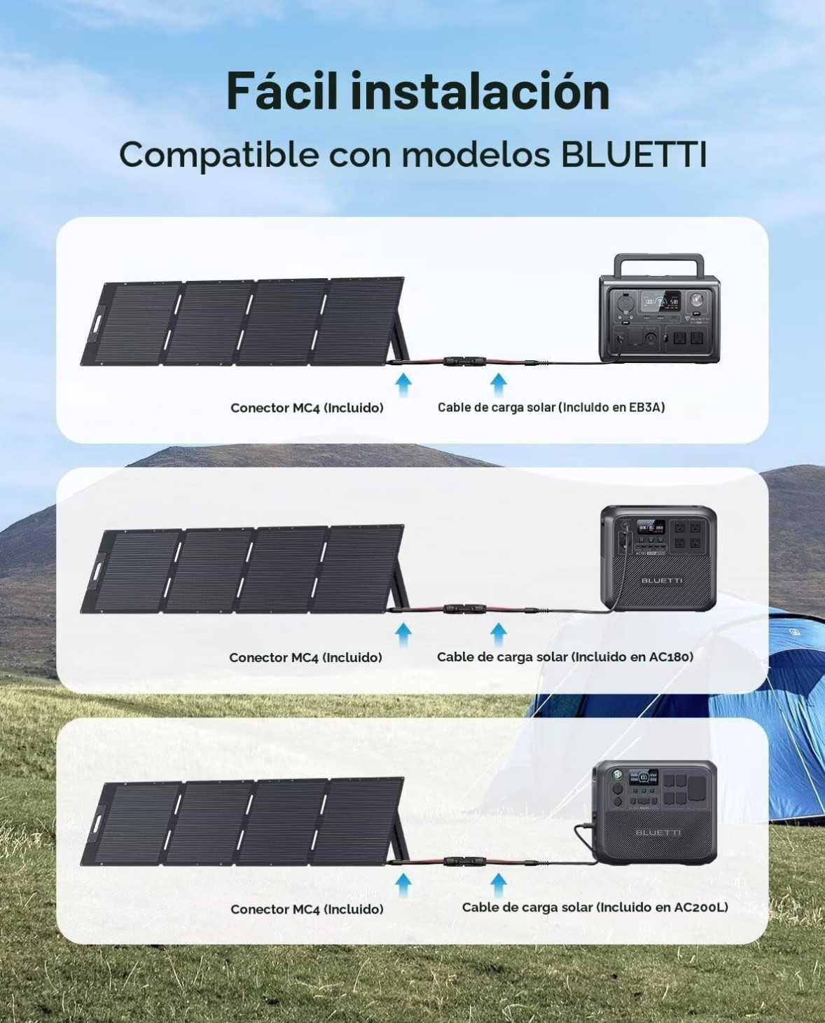BLUETTI 200W Solar Panel For Solar Generator EB3A AC2A AC50B AC70 AC180 AC200L