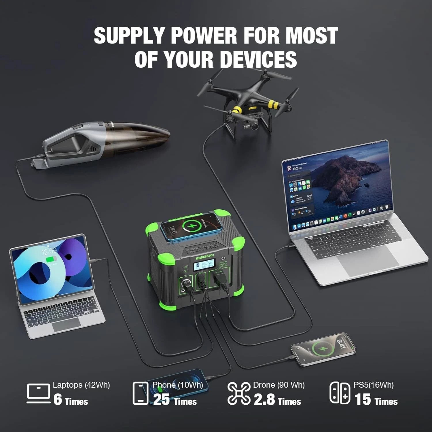 288Wh Lithium Battery Power Station with 600W Peak – Fast Charging & Solar Ready