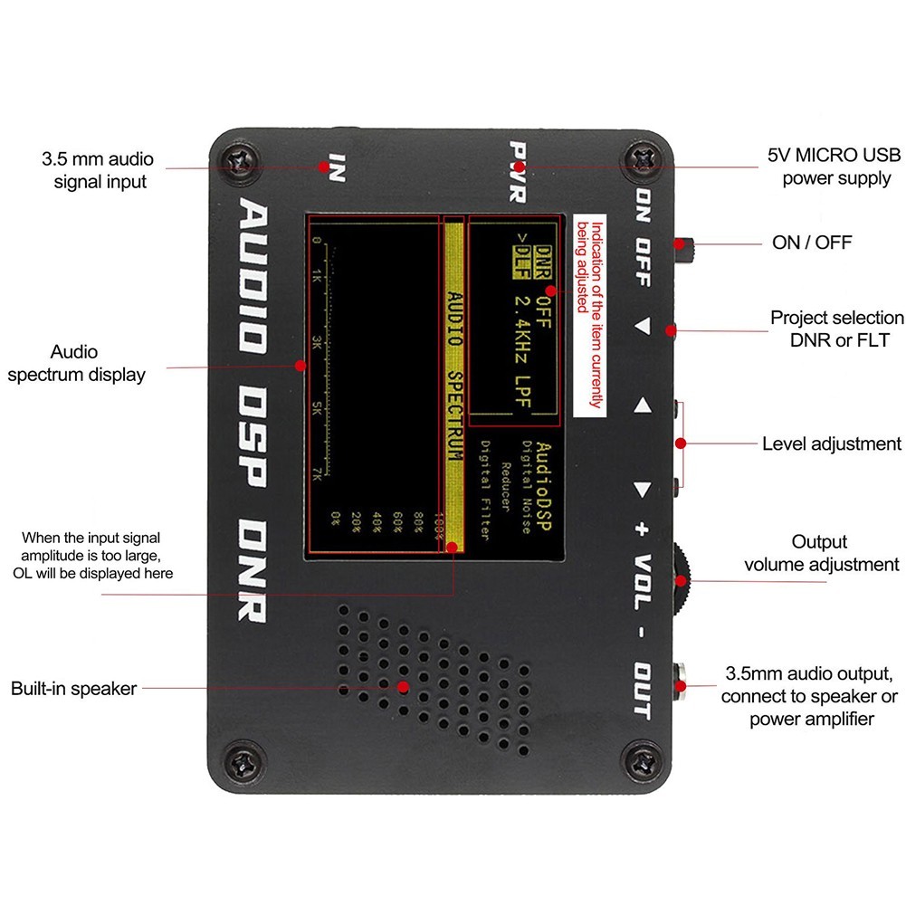 Premium Noise Reducer and Digital Filter for Clear Audio Output on Receivers