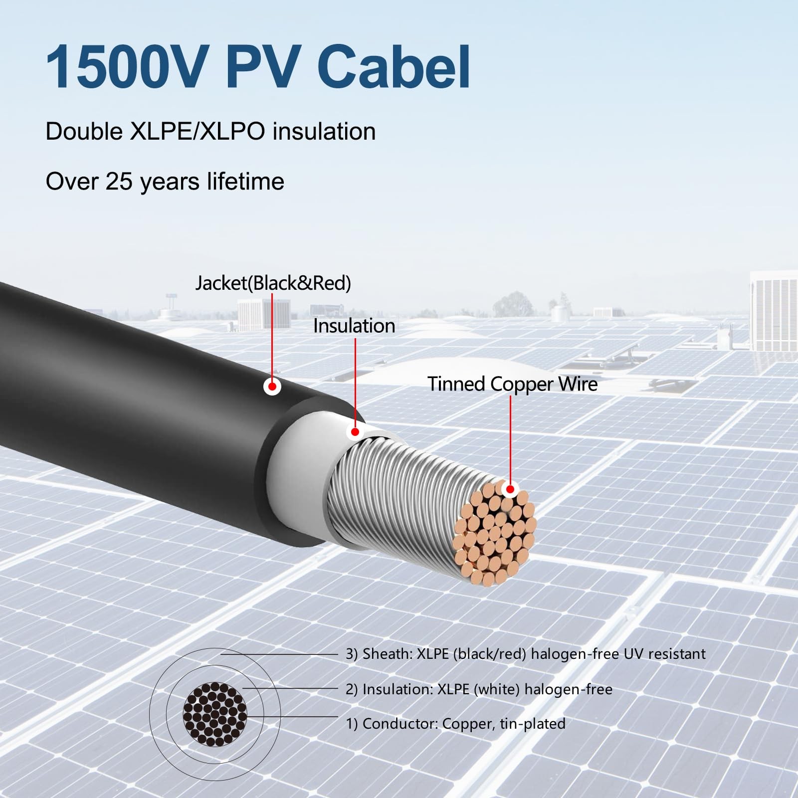 8AWG (10mm²) 20FT Solar Extension Cables, 1500V Tinned Copper PV Wire with 1….