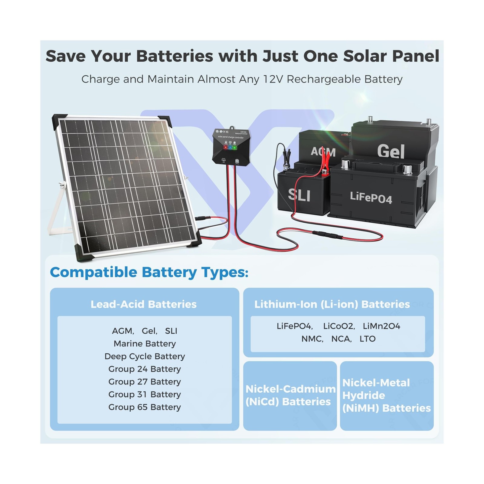 Voltset 12V Solar Battery Charger – 20W Waterproof Solar Panel Kit with Smart…