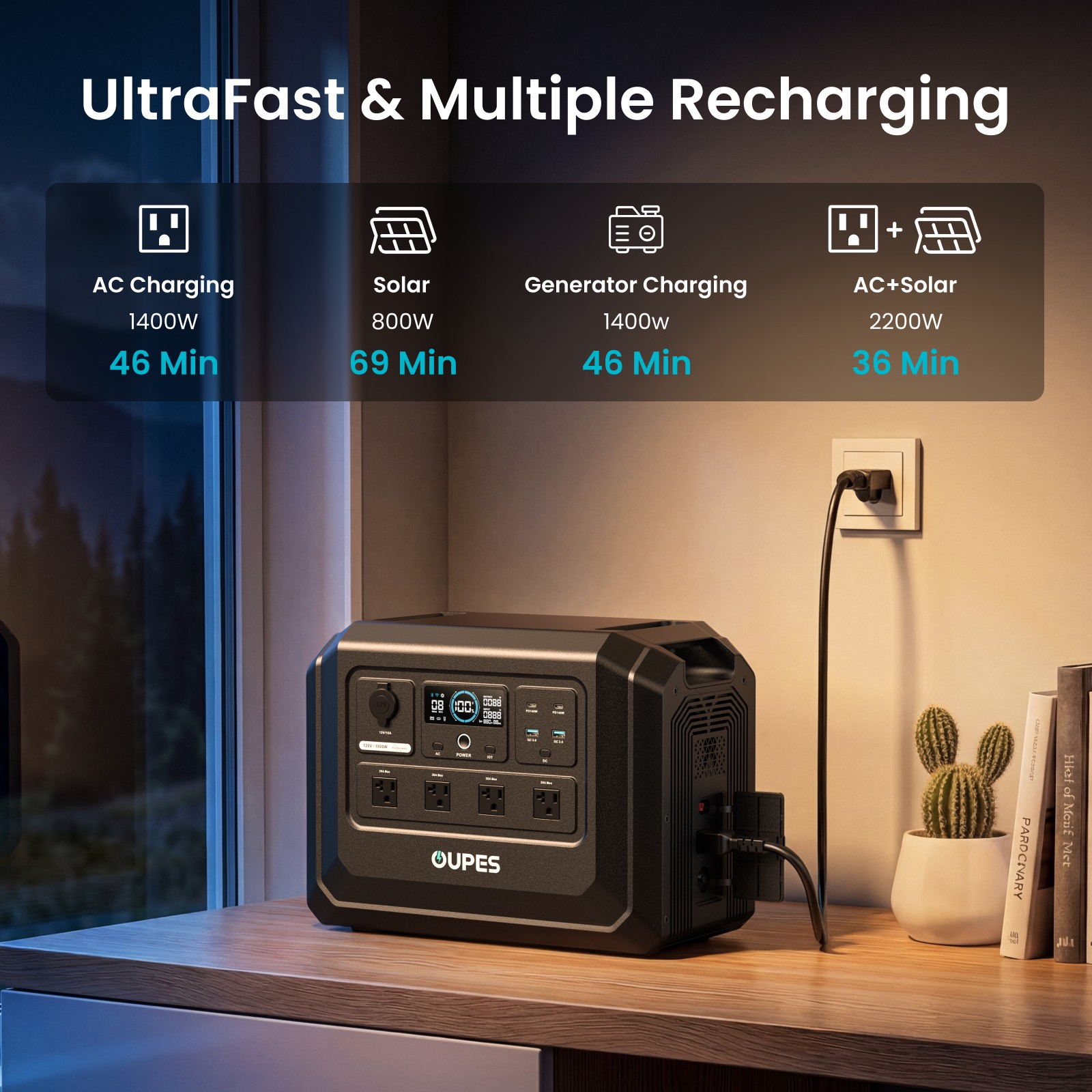 OUPES 1024Wh Mega 1 Lite Portable Power Station 2000W Solar Generator LFP
