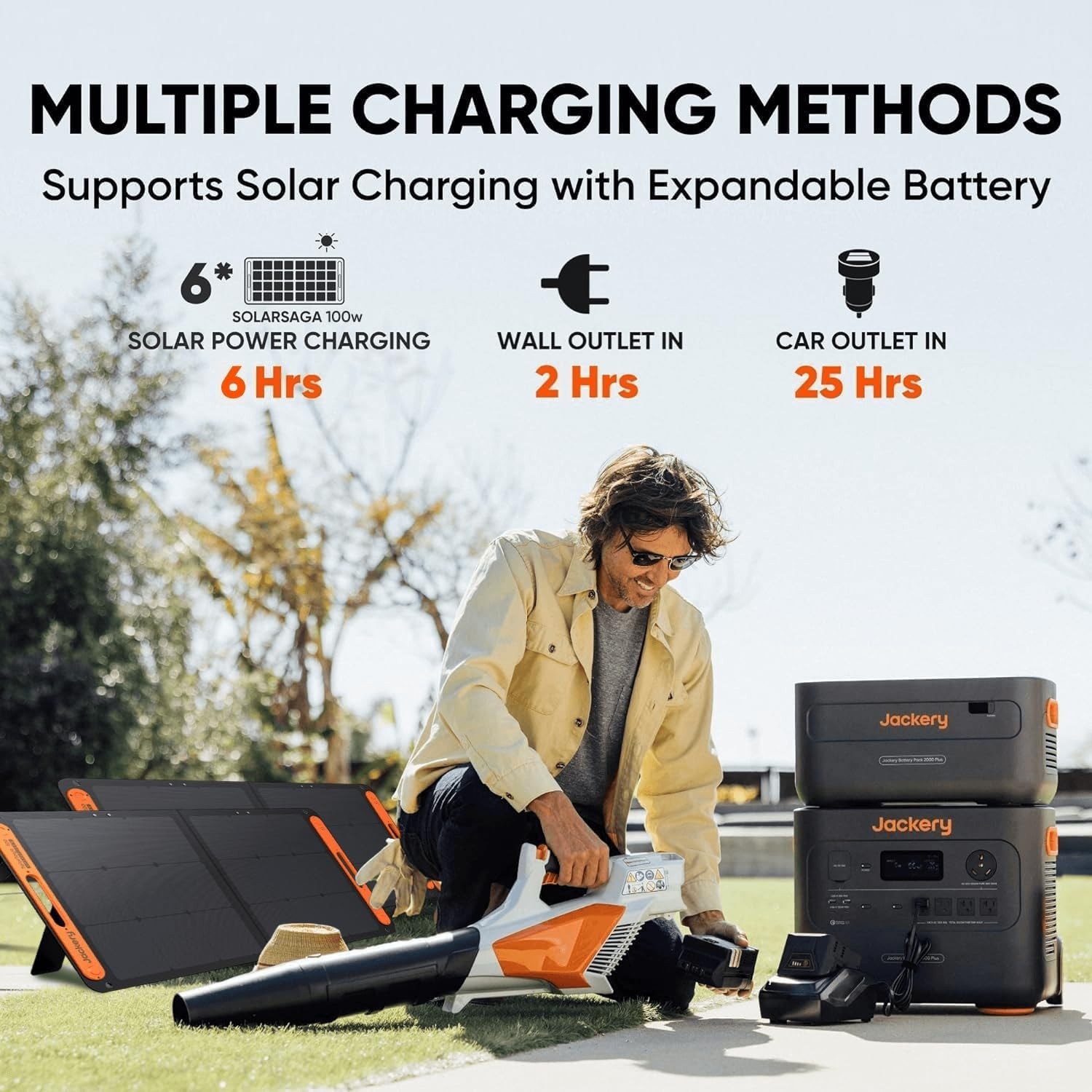 Portable Power Station 2042Wh 3000W LiFePO4 Jackery Explorer 2000 Plus Solar