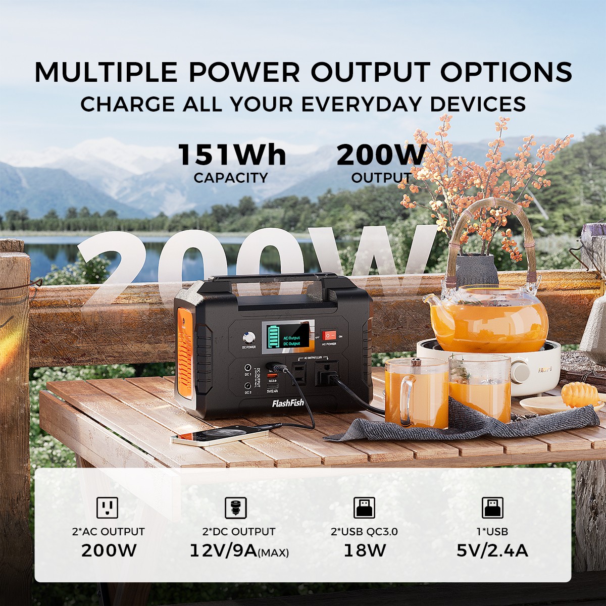 FlashFish 200W Portable Power Station Generator Li-ion with 60W 18V Solar Panel