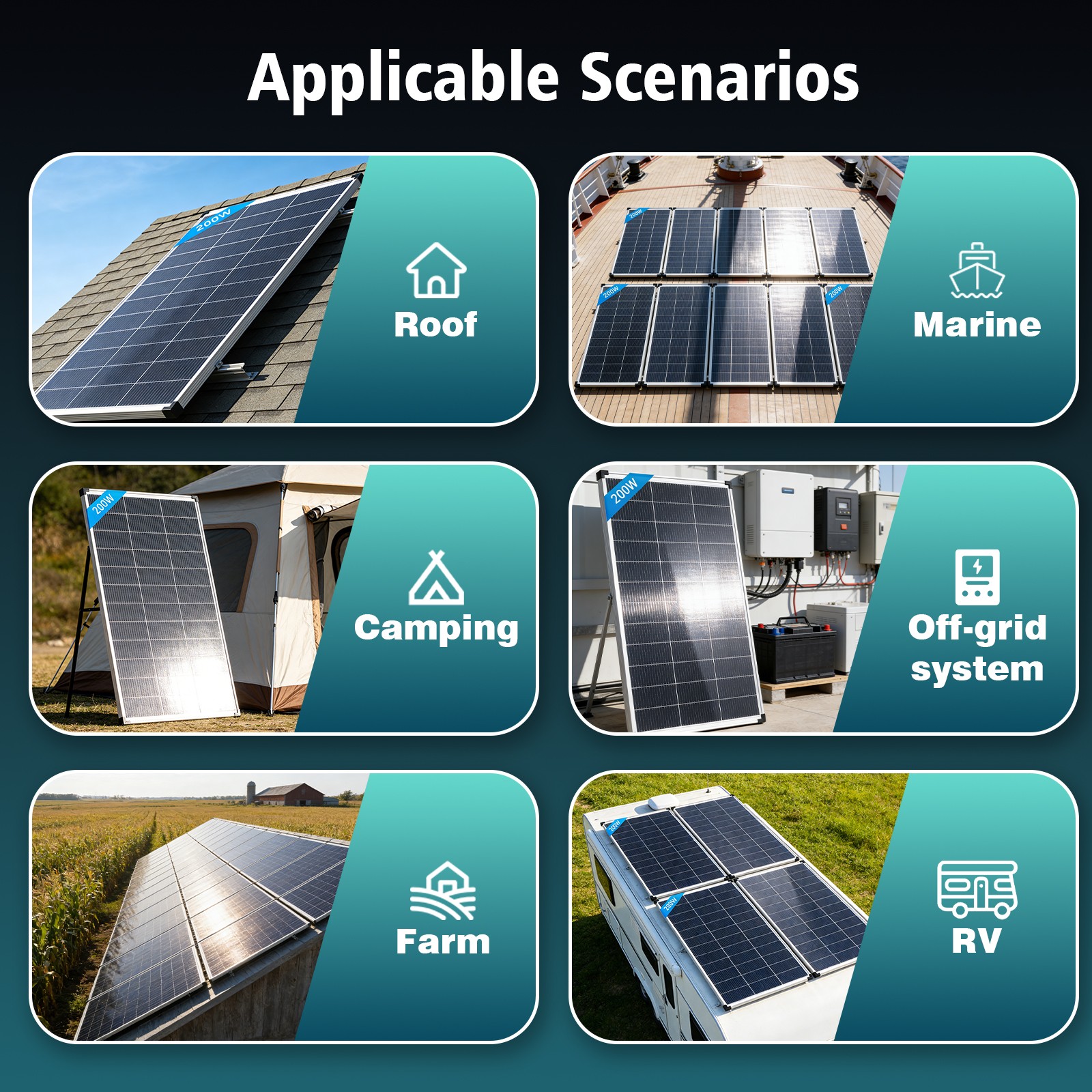 200W Solar Panel N-Type Mono PV Home Roof RV Boat Off-Grid 56.7*26.4in-Silver