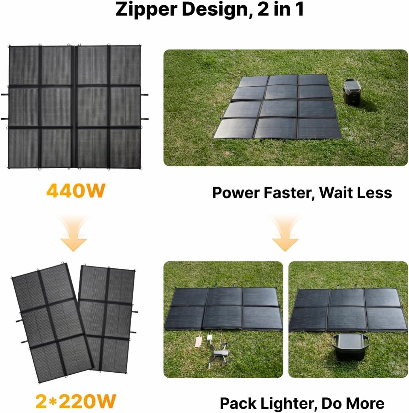 440W Foldable Portable Solar Panel 25% Efficiency 17.2lbs Camping