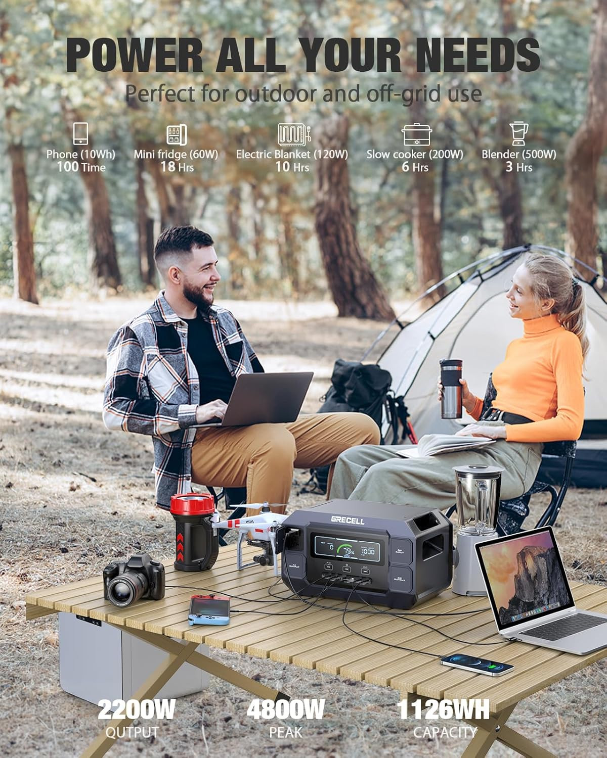 2200W Portable Power Station with 1126Wh Battery & Fast Solar Charging