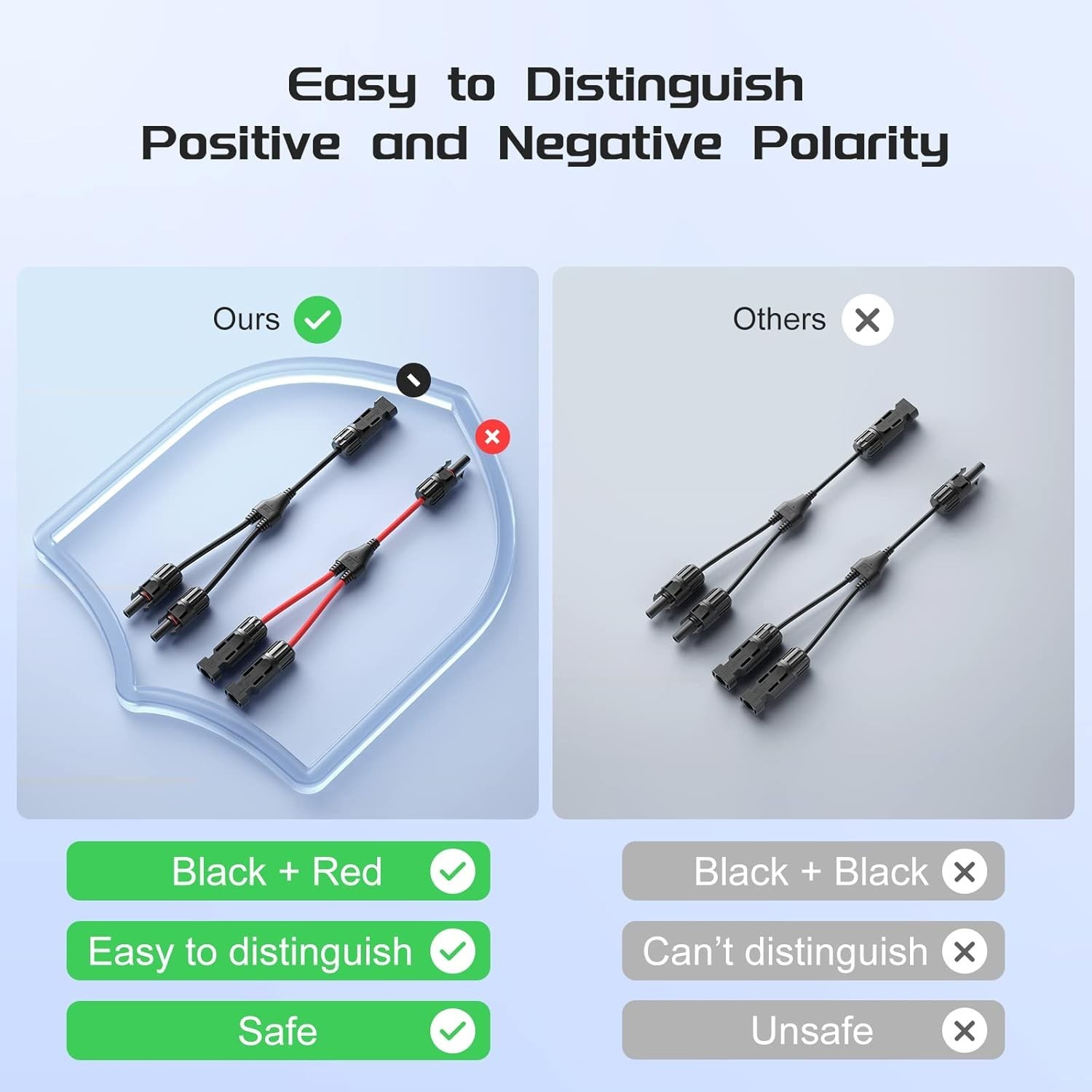 30A Solar Connectors Y-Branch Cable Pair – Fast Charging for Solar Panels