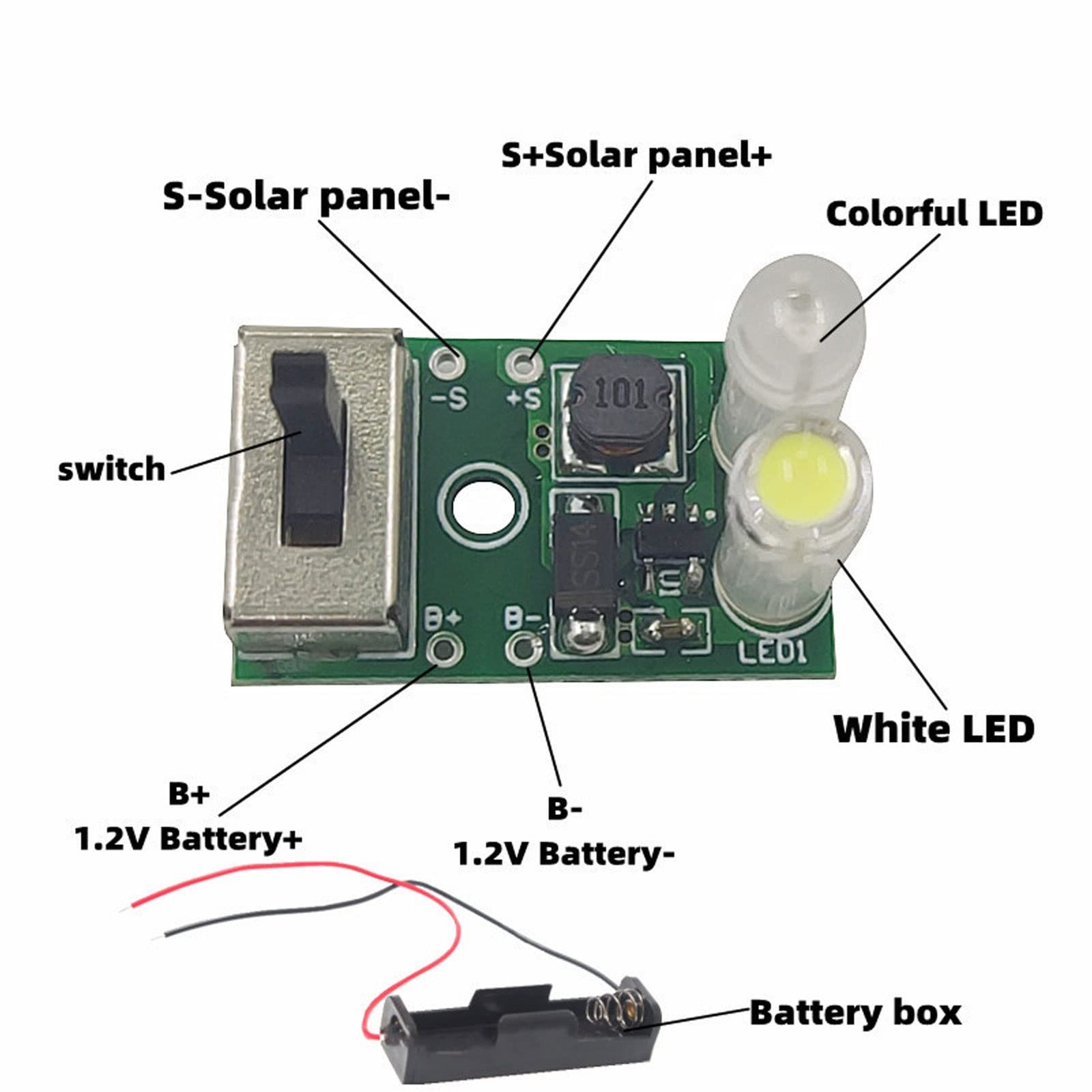 2 Sets Small Solar Panels, Mini Solar Panels, 1.2V Solar Cell with PCB Board,…