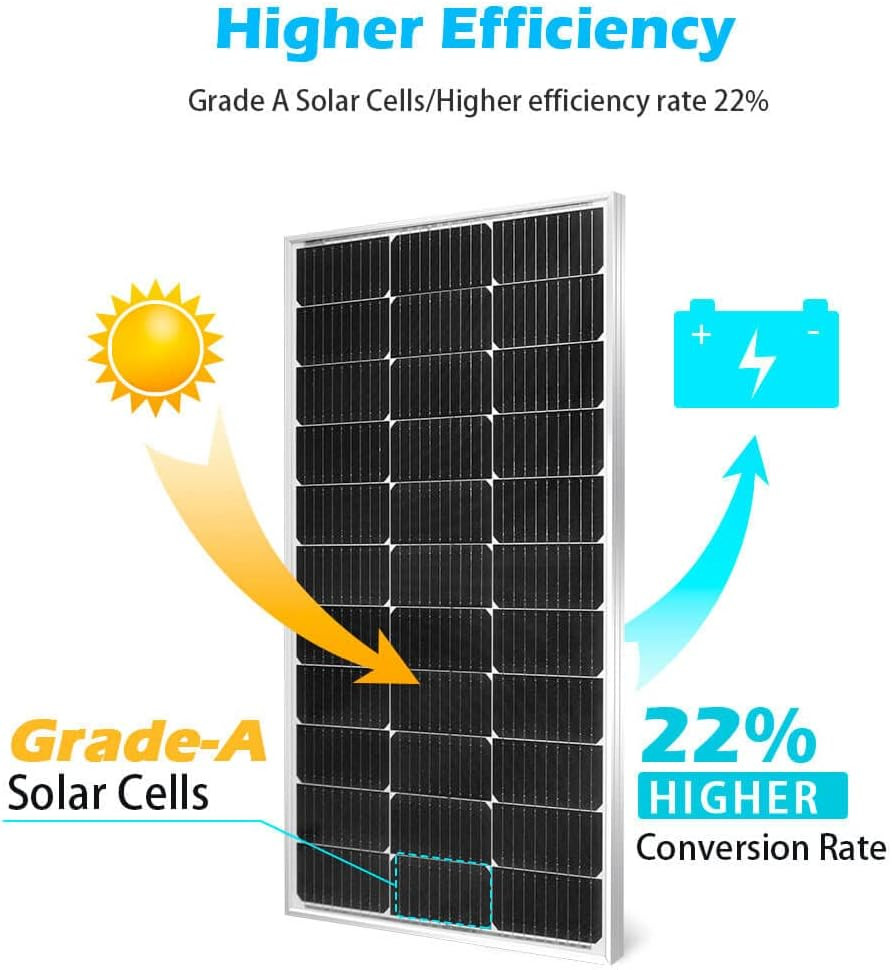 SUNGOLDPOWER 2Pcs 100W Solar Panel Monocrystaline Solar Panel Module Grade a Sol