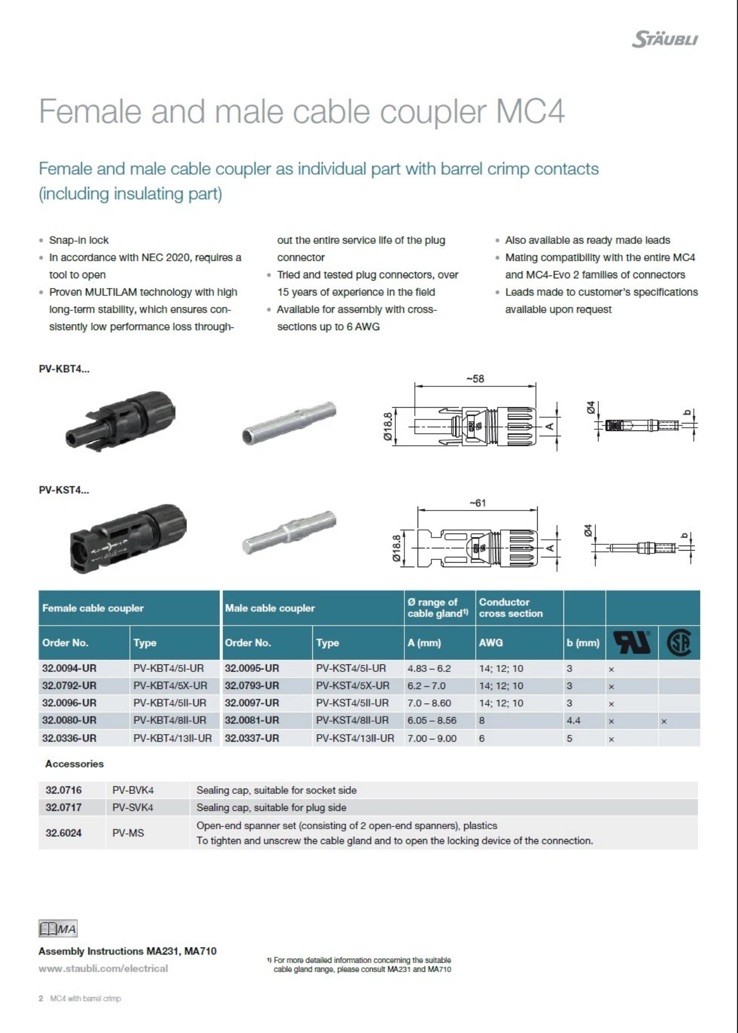 25 Staubli 32.0081-UR MC4 Cable Connector w/Boot 6.05–8.56mm Male PV-KST4/8II-UR