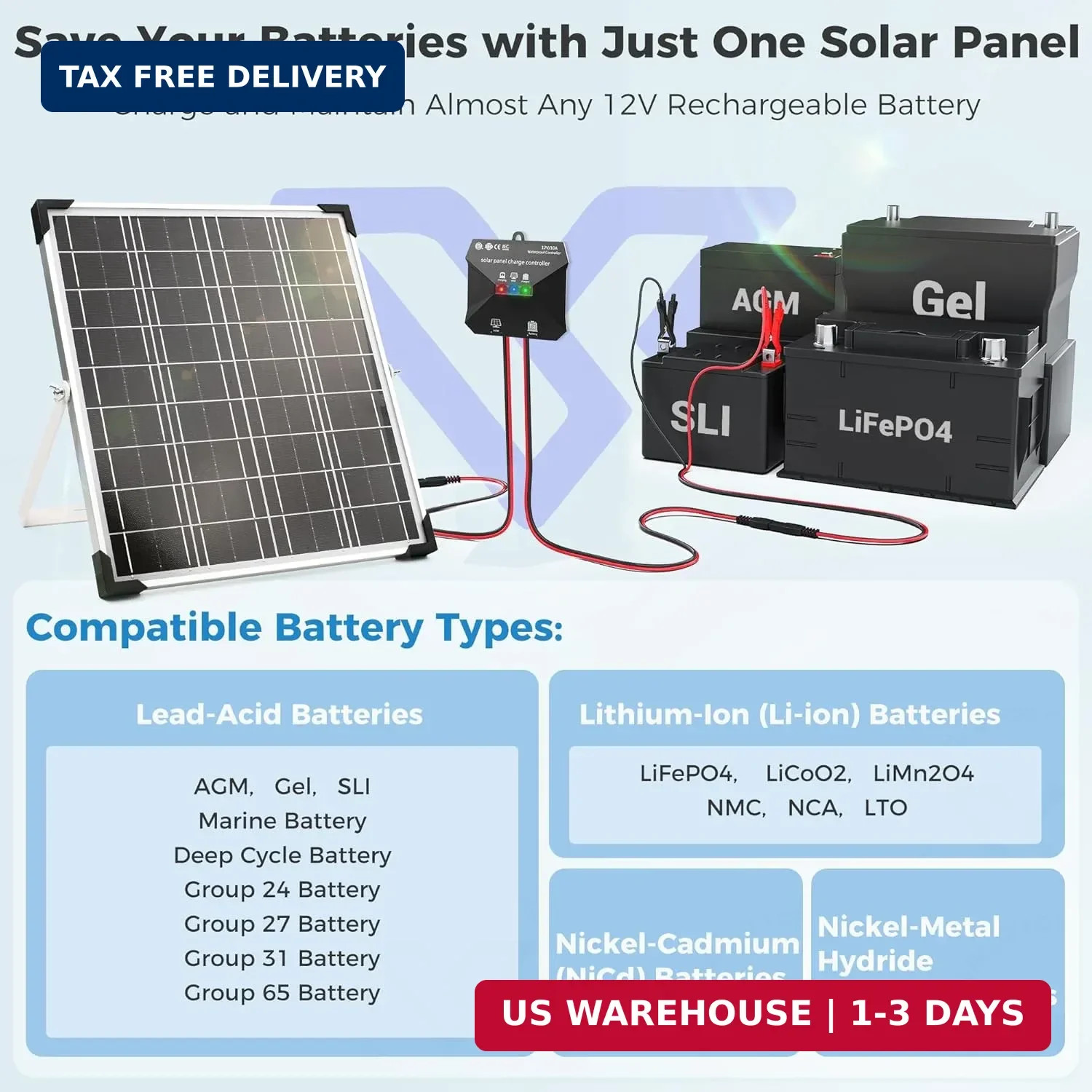 Voltset 12V Solar Battery Charger – 20W Waterproof Solar Panel Kit with Smart MP