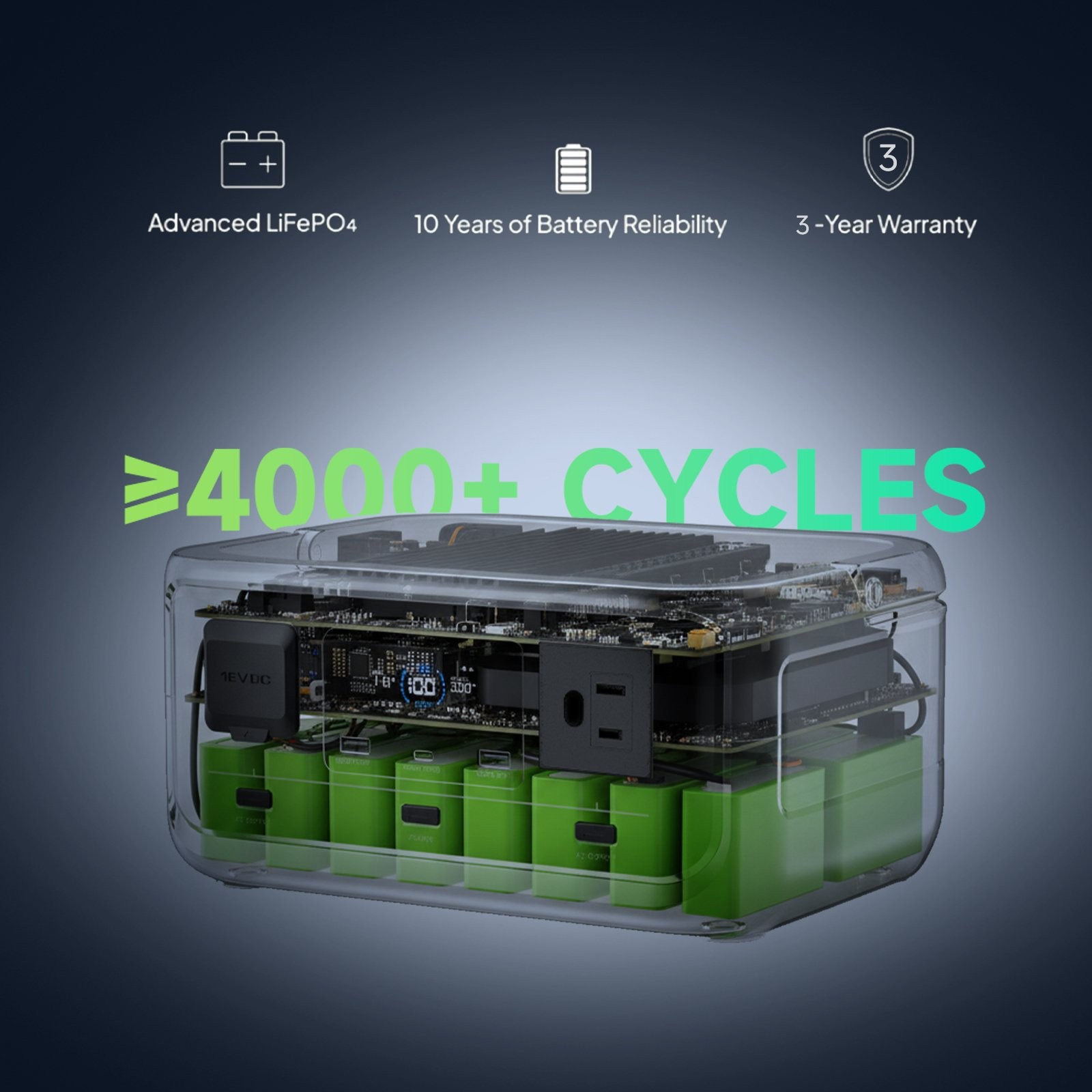 ALLPOWERS 300W 288Wh Portable Power Station Generator Supply Travel Refurbished